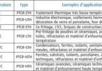 anneaux-ptcr-05.jpg