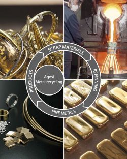 Refining cycle of Agosi