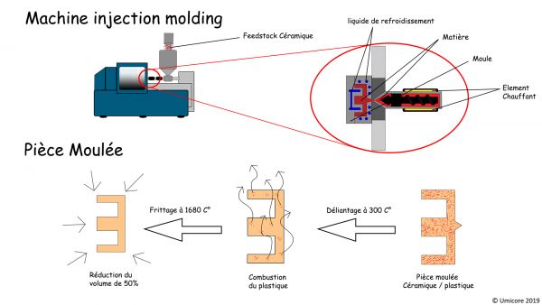 schema-cim-landing-page-final--1.jpg